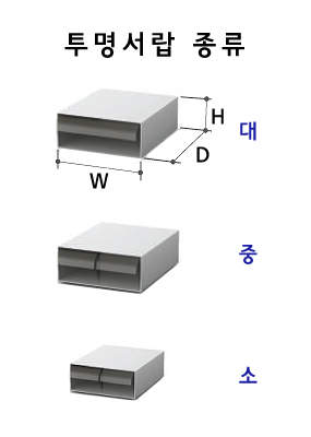 부품 보관함