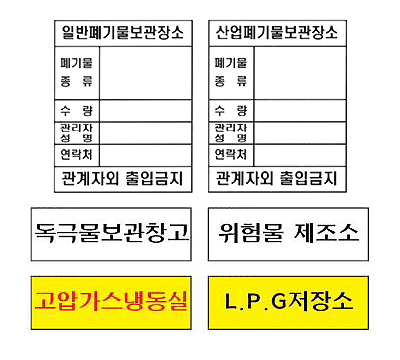 위험물관계표지