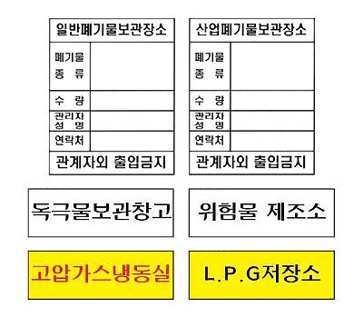 위험물관계표지