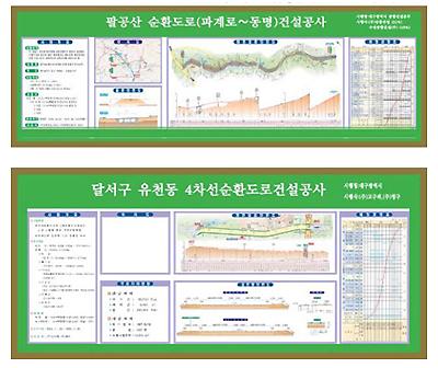 현황판