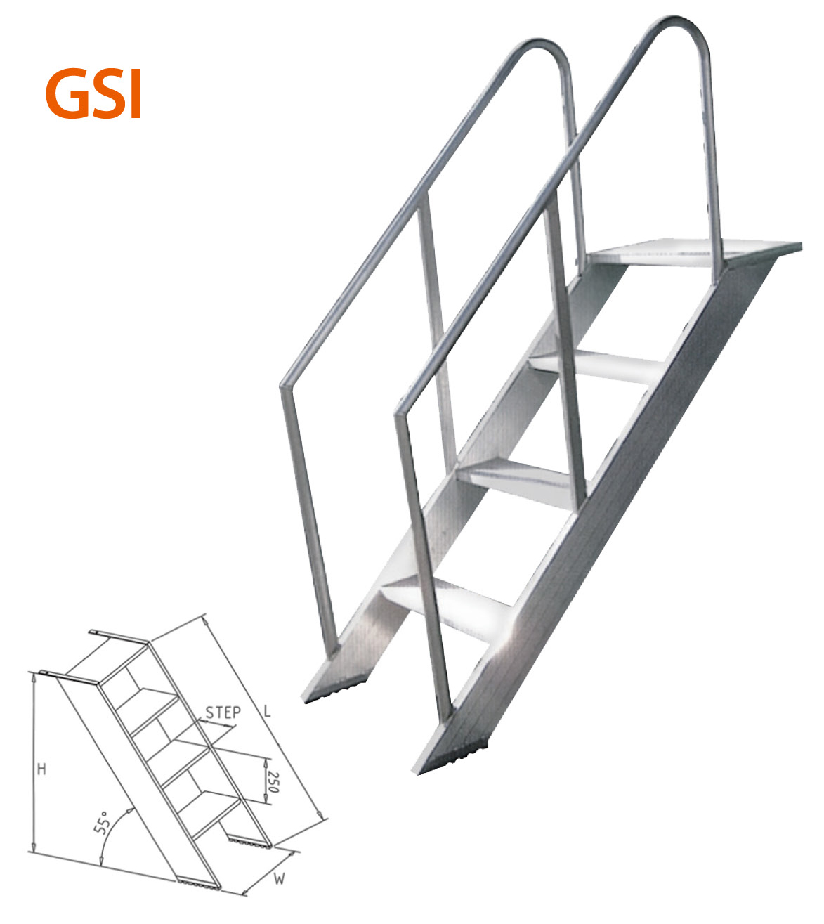GSI