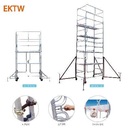 EKTW, EKTW(S)