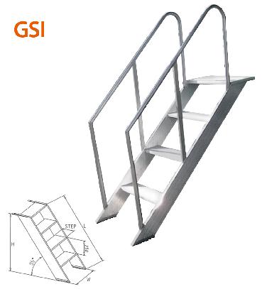 GSI